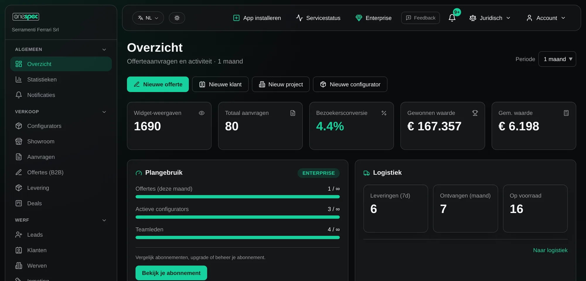 Overzicht van het OneSpec-platform met widgetweergaven, aanvragen, conversie, gewonnen waarde, abonnementsgebruik en logistiek